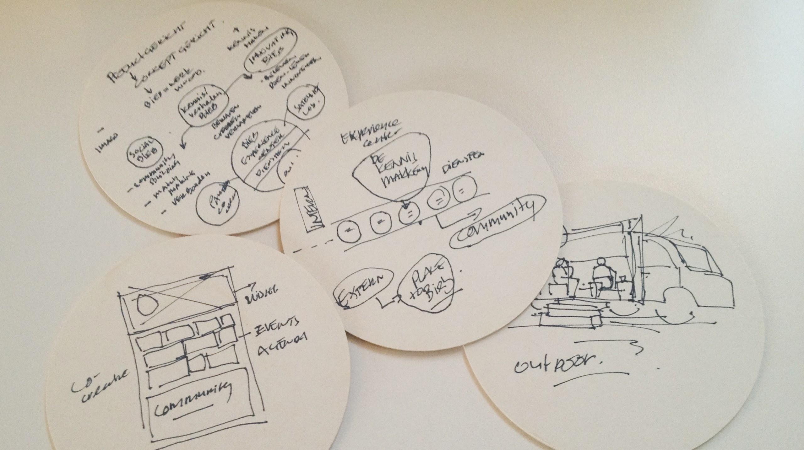 Sketches of the campaign concept on beer mats: the first pitch of Bibliotheek Nieuwe Stijl