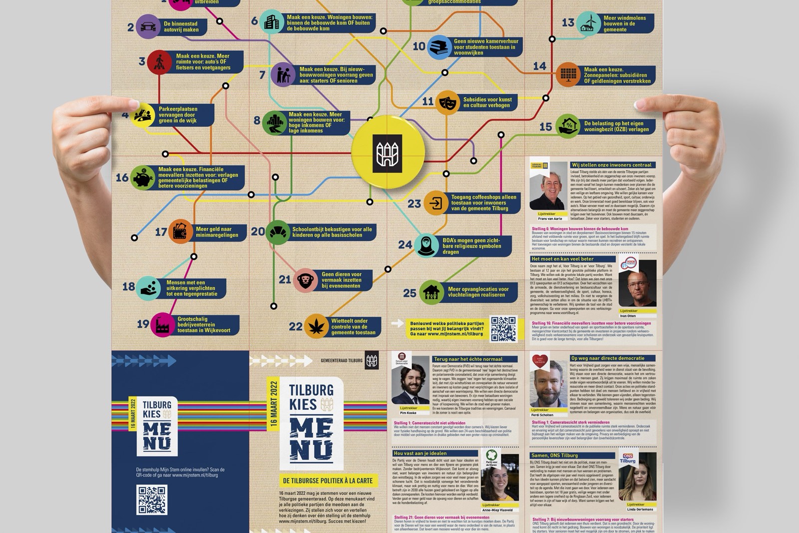 The Tilburg election newspaper with the policy statements shown as a metro map of choices.