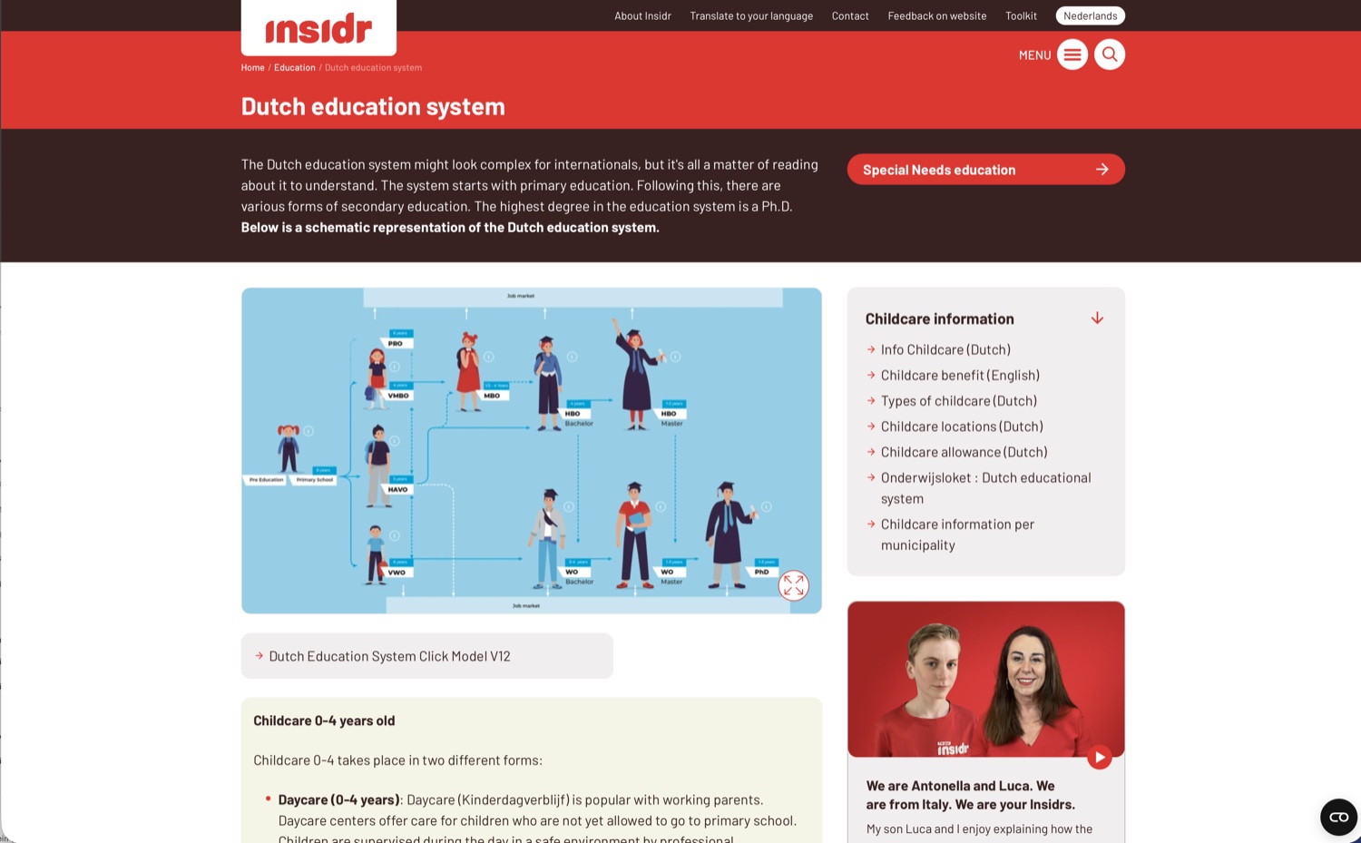 The insidr.nl website: the page about the Dutch education system with a schematic overview for internationals.